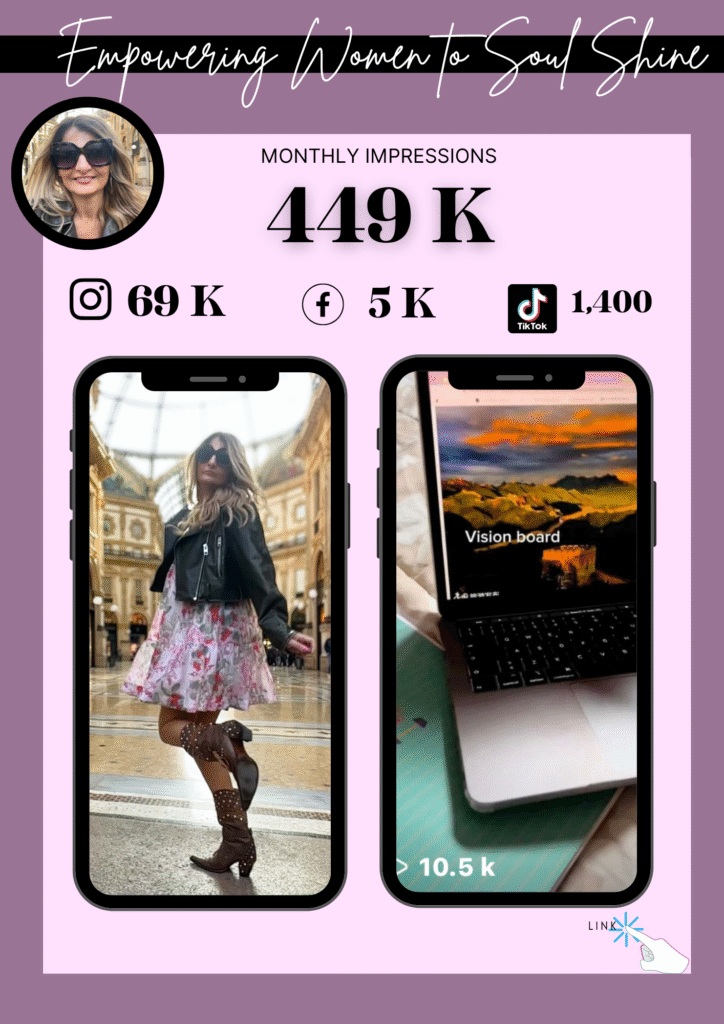 Global Fashion Stylist Renata Hellier Media Kit 2025