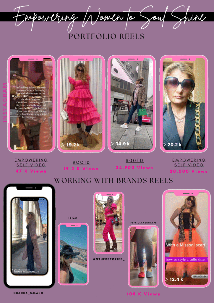Global Fashion Stylist Renata Hellier Media Kit 2025