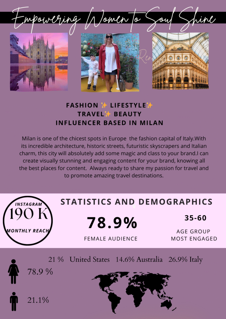 Global Fashion Stylist Renata Hellier Media Kit 2025